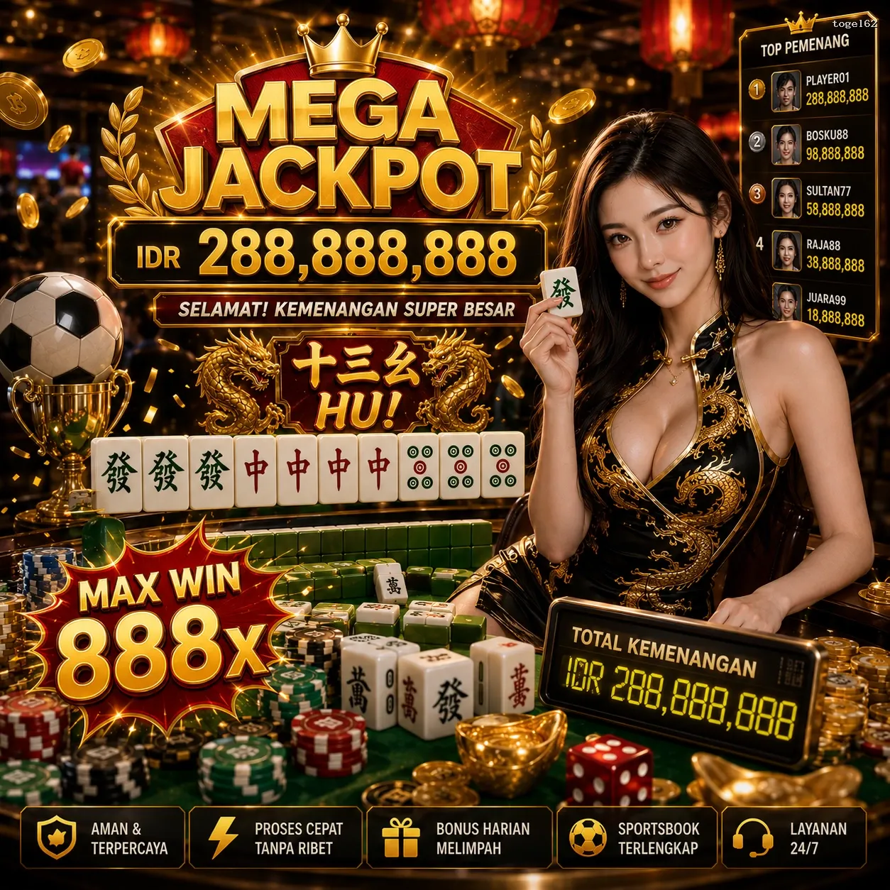 Panduan Lengkap Menjelajahi Platform Permainan togel62